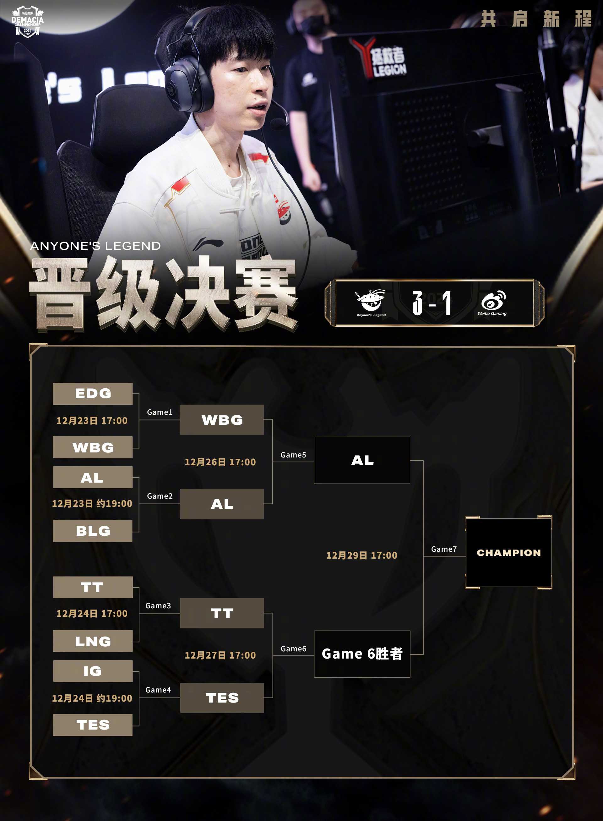 PSG鏖战MAD,Deft极限生还后反打激烈交锋半决赛,强势挺进下一轮 PSG鏖战MAD,Deft极限生还后反打激烈交锋半决赛,强势挺进下一轮